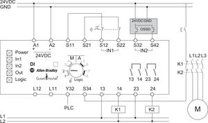 Dwukanałowe połączenie wyłącznika awaryjnego do wejścia 1.<br />Dwukanałowe połączenie OSSD (kurtyna lub Sensaguard) do wejścia 2.<br />Nadzorowane kasowanie ręczne.<br />Nadzorowanie styczników zewnętrznych.