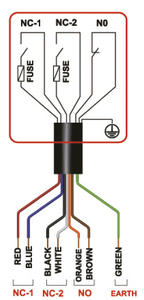 Opis wyprowadzeń kabli wyłącznika