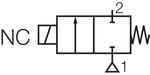 2/2 Actind direct 1/8"-flow diagram