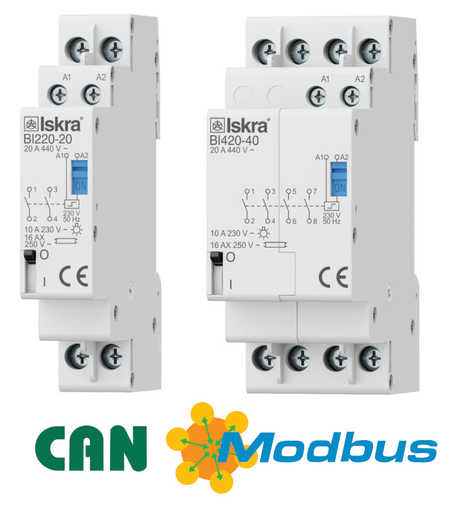 BI communication.png