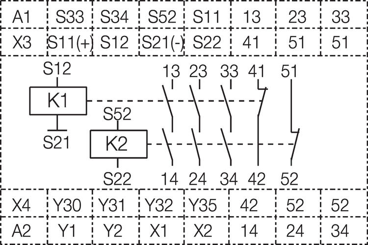Block diagram safety relay MSR131RTP.