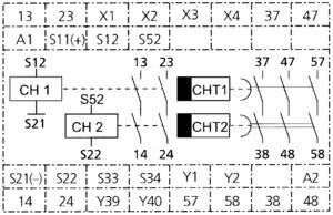 A1&A2 = Zasilanie <br />S11&S12 = Wejście bezpieczne (NC) <br />S21&S22 = Wejście bezpieczne (NC) <br />X1&X2 = Zwora związana z kasowaniem automatycznym <br />X3&X4 = Zwora związana z kasowaniem automatycznym <br />S33&S34 = Zwora związana z kasowaniem automatycznym,<br />przycisk (NO) dla nadzorowanego kasowania ręcznego <br />Y39&Y40 = Kasowanie ustawionego czasu <br />Y1&Y2 = Nadzorowanie styczników zewnętrznych <br />13&14 = Wyjście bezpieczne 1 (NO) <br />23&24 = Wyjście bezpieczne 2 (NO) <br />37&38 = Wyjście opóźnione 1 (NO) <br />47&48 = Wyjście opóźnione 2 (NO) <br />57&58 = Wyjście opóźnione 3 (NO) (MSR138DP) <br />55&56 = Wyjście opóźnione 3 (NC) (MSR138.1DP)