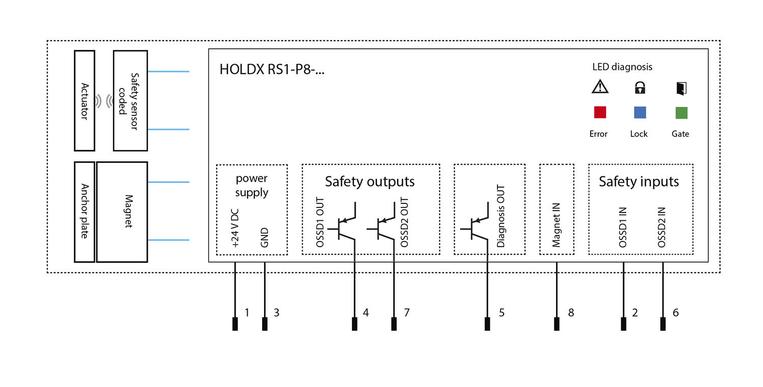 Connection diagram 1.tif