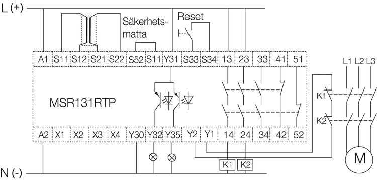 Engaging movement of safety mat. Supervised manual reset.