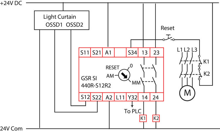 GSR_S1_ljusstråleskydd.eps
