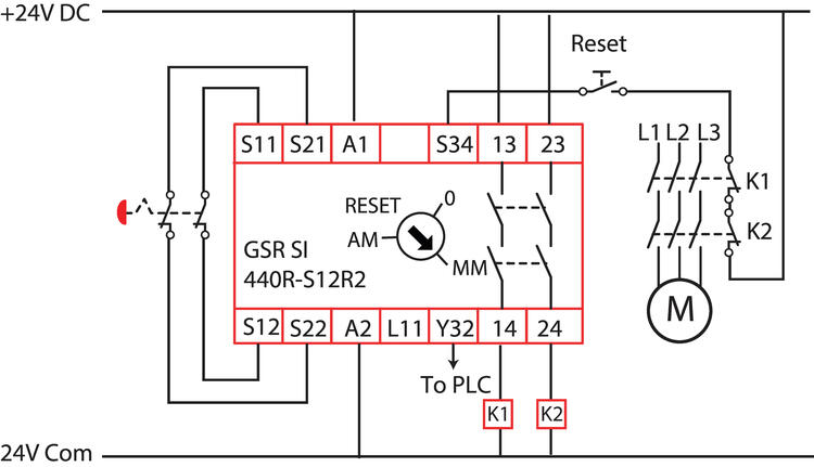 GSR_S1_tvåkanalig.eps