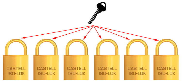 Illustration of padlock with same key