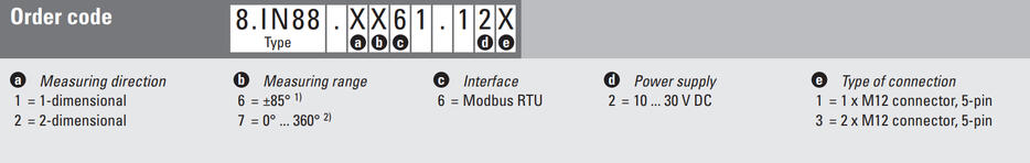 in88 1.png