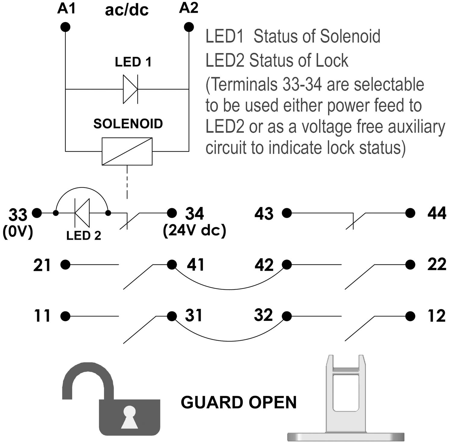 KLM Wiring Diagram.tif