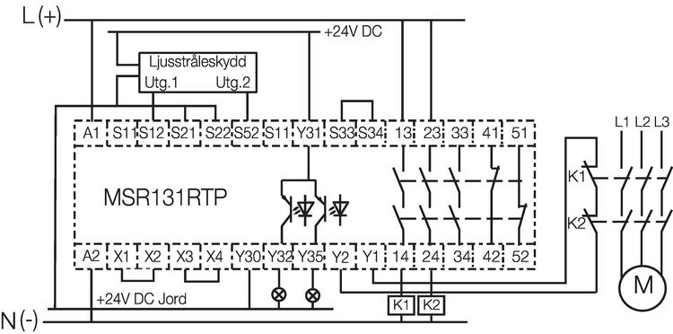 Light beam protection with two +loops. Automatic reset.