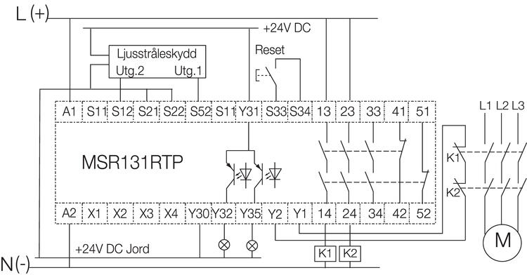 Light beam protection with two +loops. Supervised manual reset.