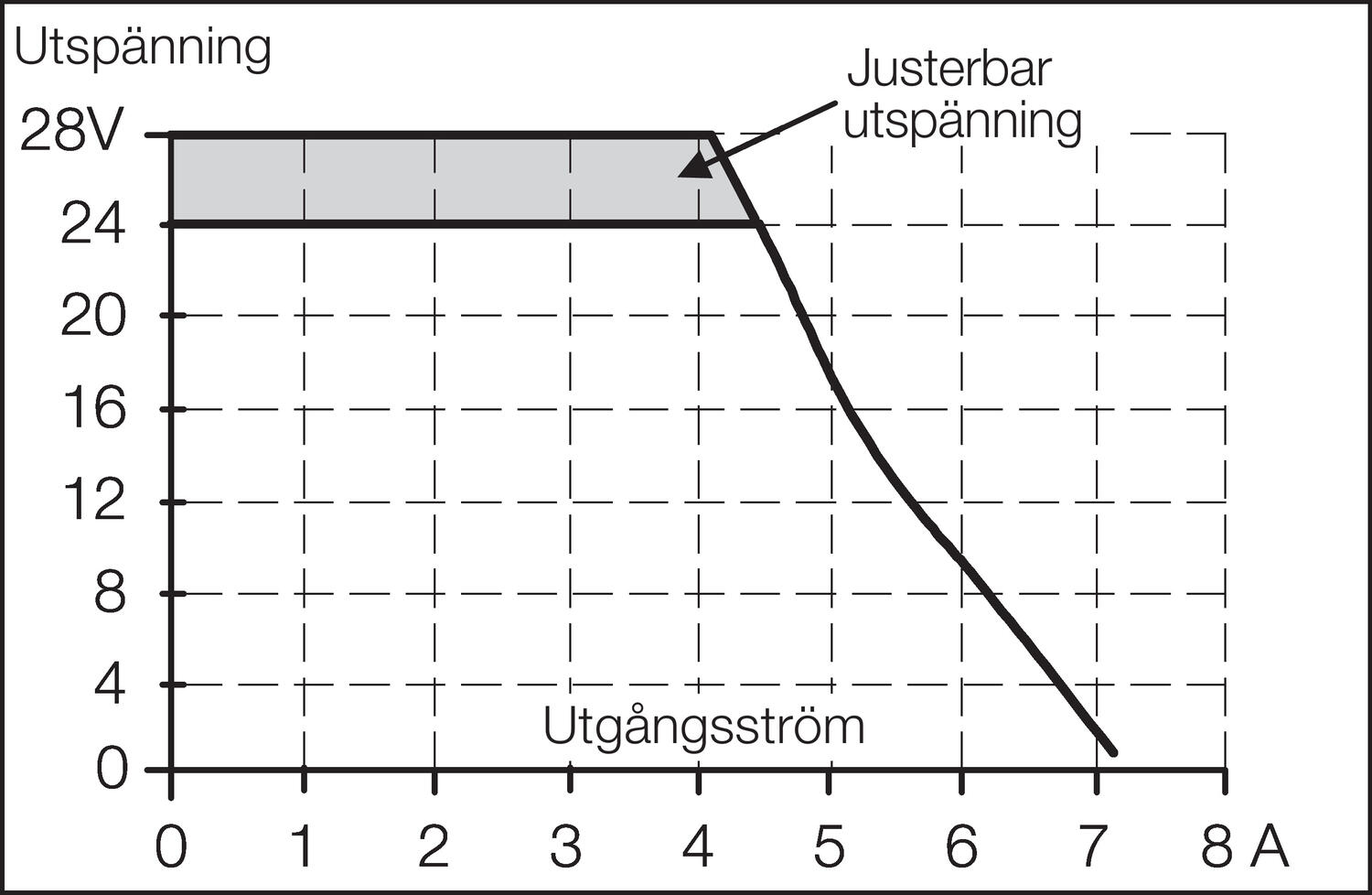 ML100.200-Utg.diagram