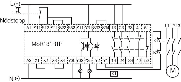 One-channel enaging movement of emergency stop. Automatic reset.