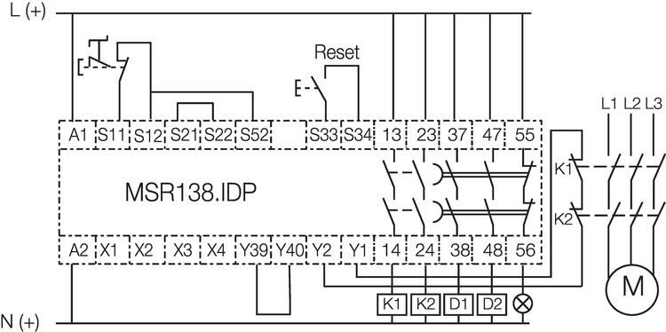 One-channel engaging movement of emergency stop. Supervised manual reset.