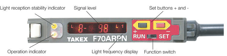 Performance of plain intensifier with digital display