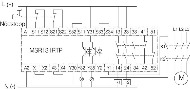 Two-channel engaging movement f emergency stop. Automatic reset.