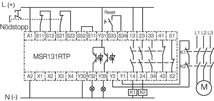 Two-channel engaging movement of emergancy stop. Supervised manual reset.