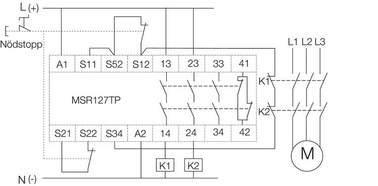Two-channel engaging movement of emergency stop. Automatic reset.