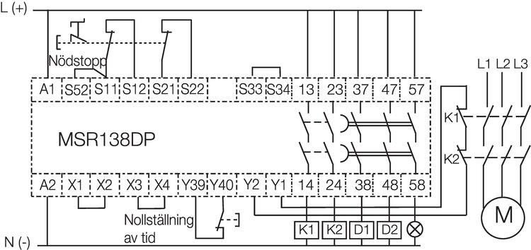 Two-channel engaging movement of emergency stop. Automatic reset.