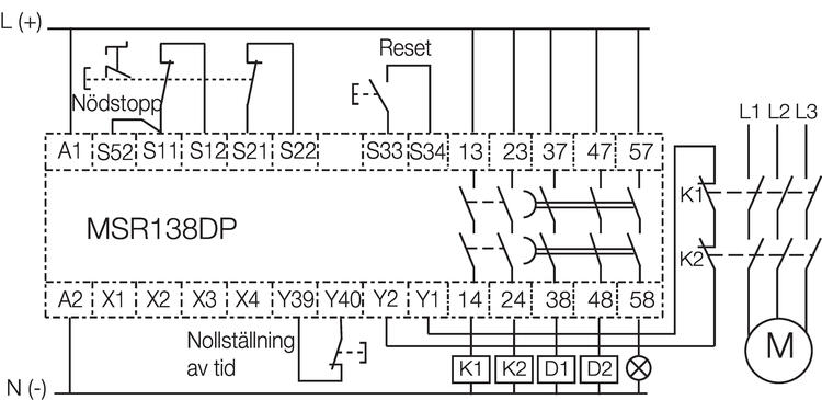 Two-channel engaging movement of emergency stop. Supervised manual reset.