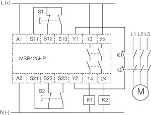 1. Urządzenie oburęczne PCB3/S lub dwa oddzielne przyciski - każdy z jednym zestykiem rozwiernym i jednym zwiernym. <br />Nadzorowanie styczników zewnętrznych.